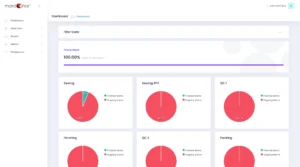 I-Wata-Aplikasi-Monitoring-Produksi